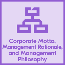 Corporate Motto, Management Rationale, and Management Philosophy