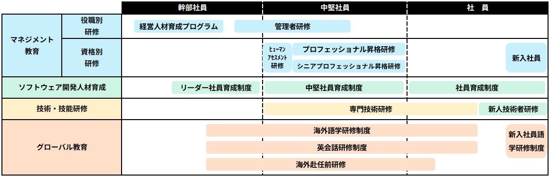 fig_03_07_03