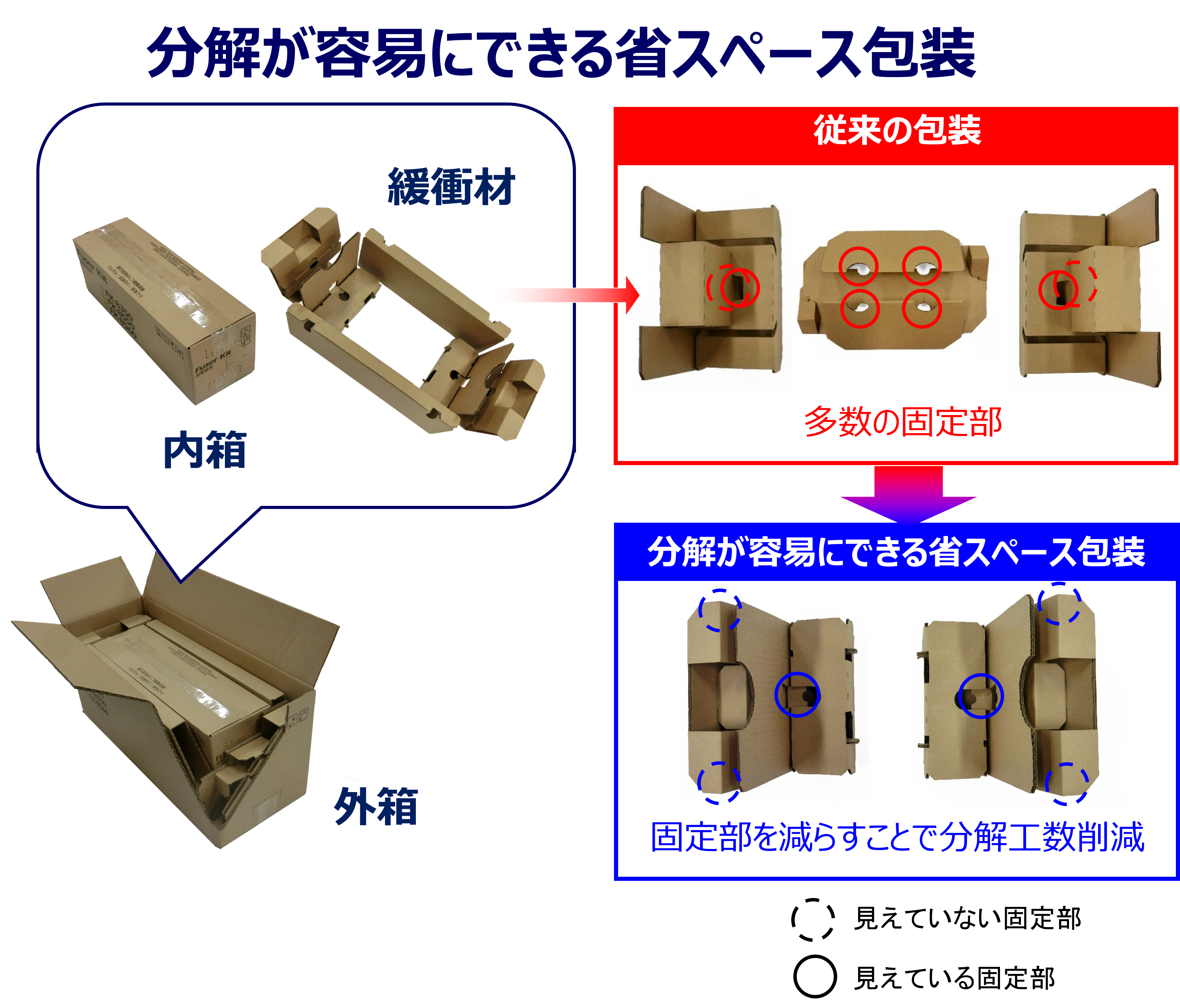 rls-20191226_2