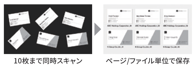 スキャン機能の強化