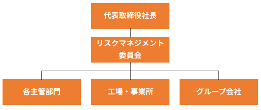 fig_01_05_01