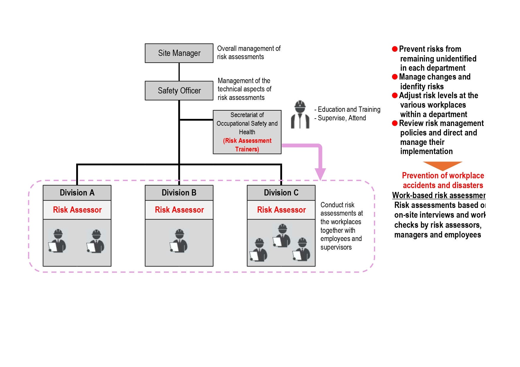 fig_03_04_04