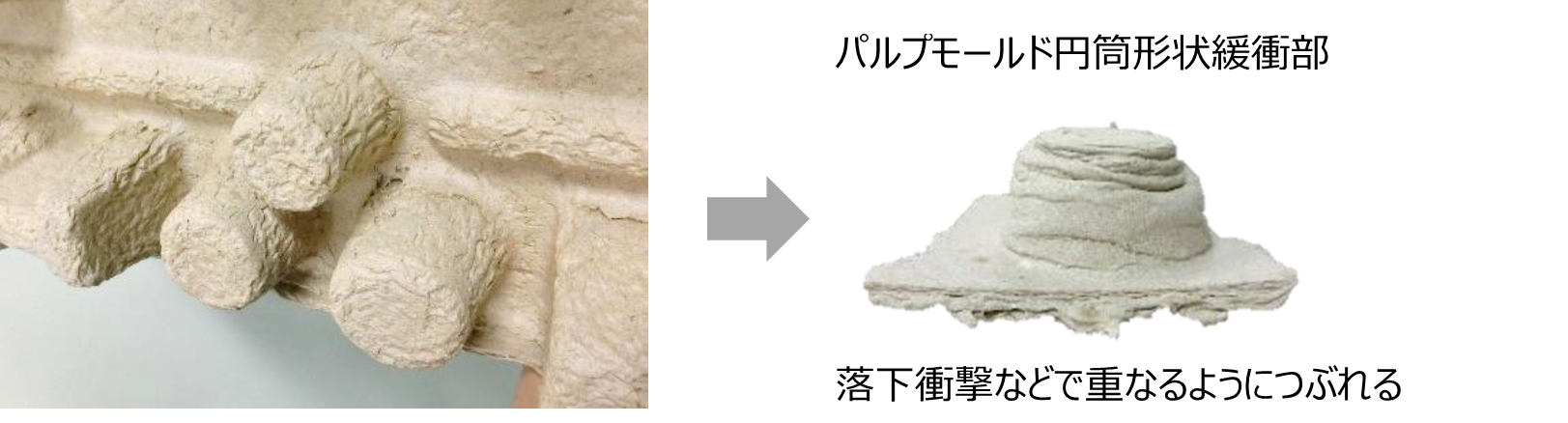 カラーA4プリンターの製品包装「繰返し緩衝性を向上させた紙製包装」