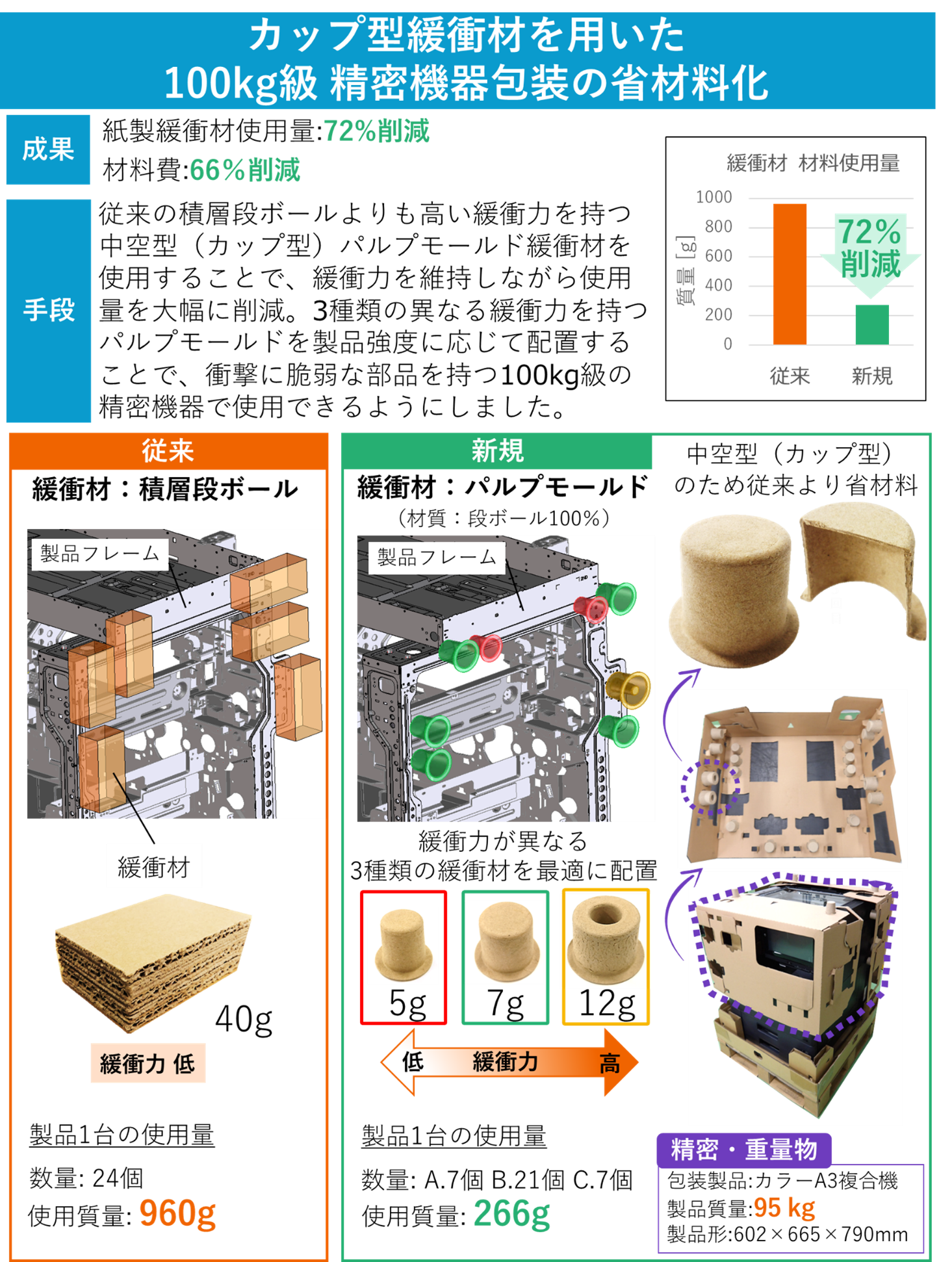 rls-20250827_3