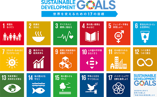SDGsロゴ