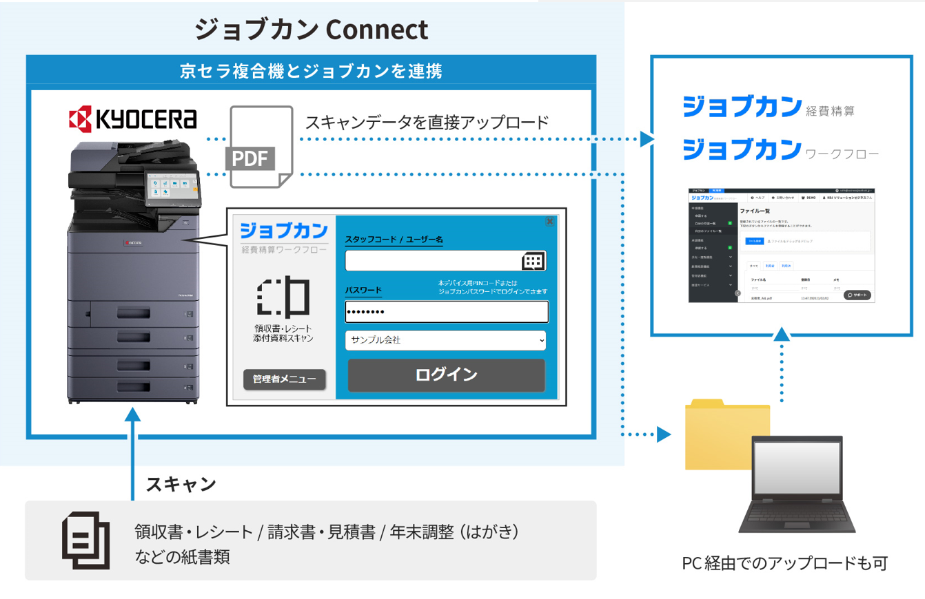rls-20220201_1