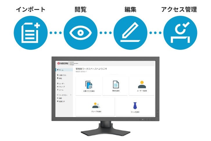 業務書類のライフサイクル全体の管理