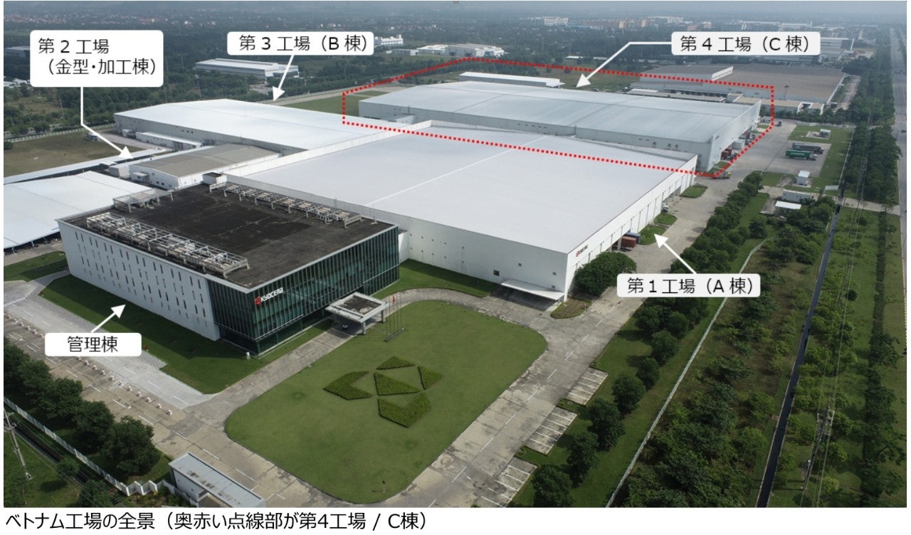 ベトナム工場の全景