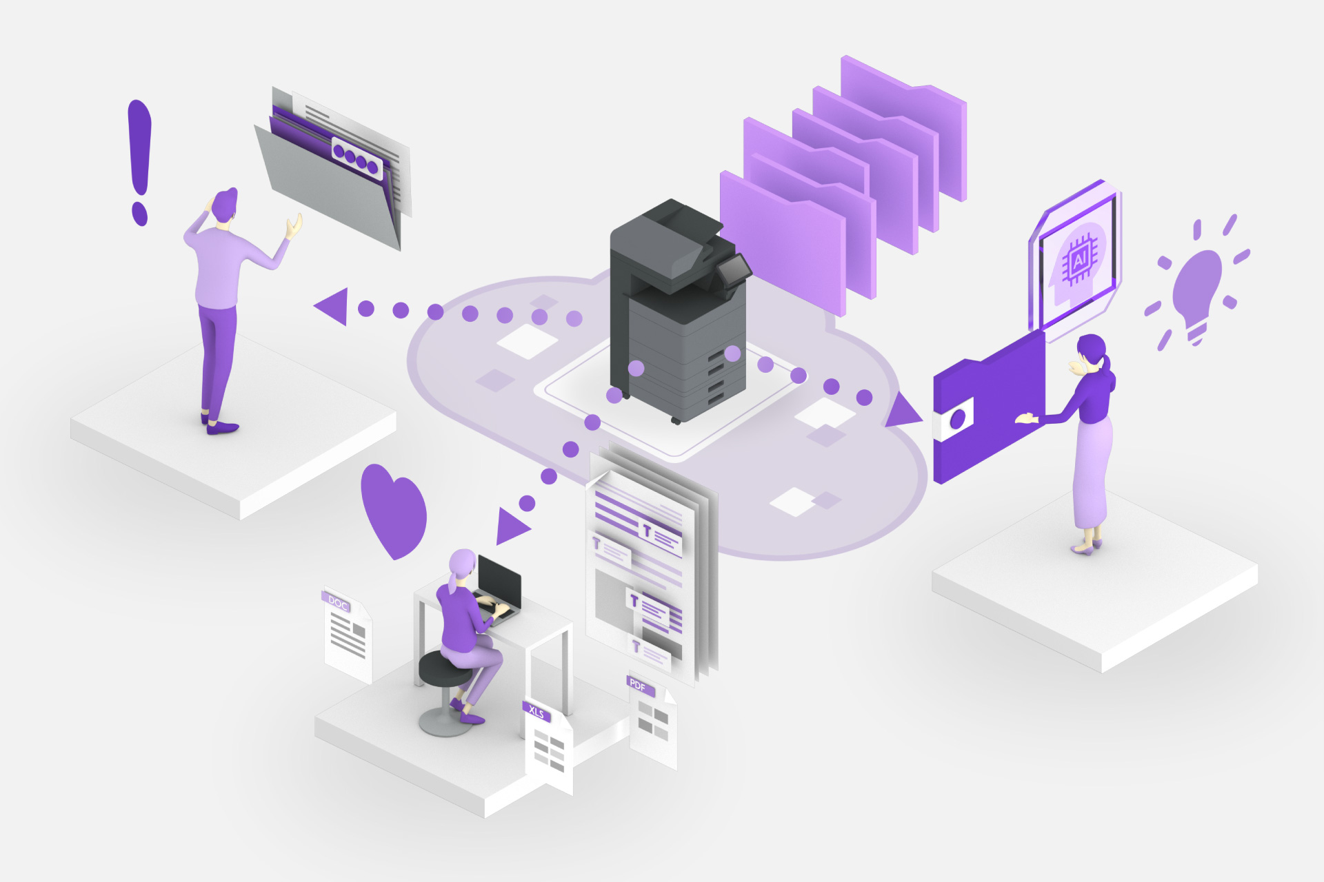 Promoting DX through digitization linked with cloud storage