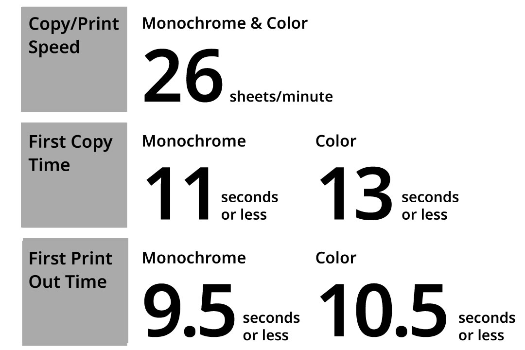 Speedy Printing