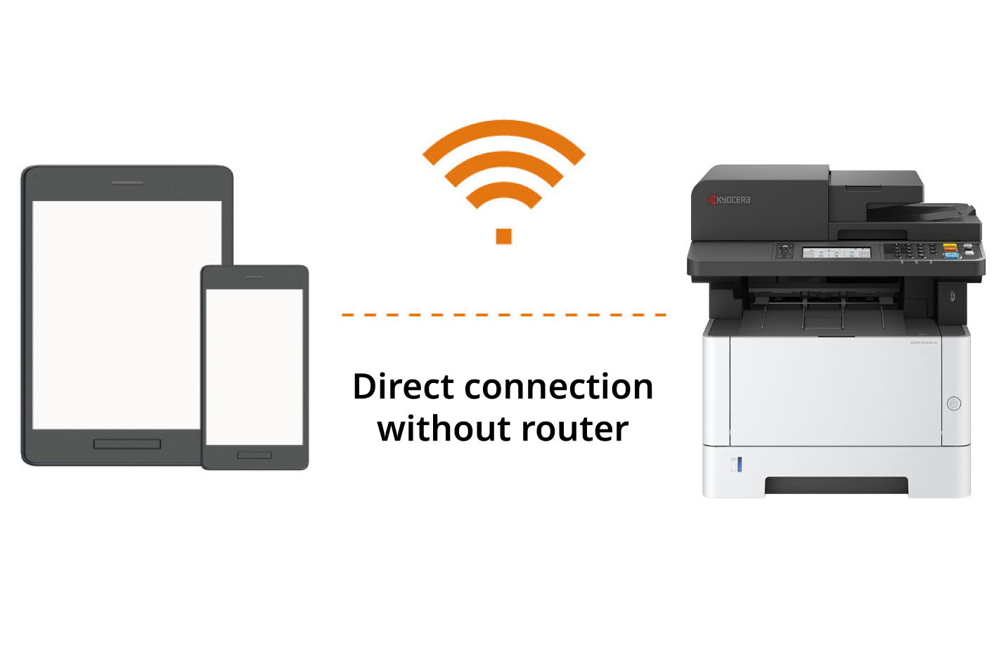Direct connection with a computer or mobile device
