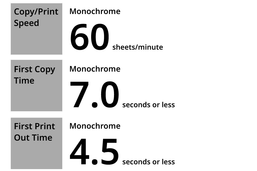Fast Printing