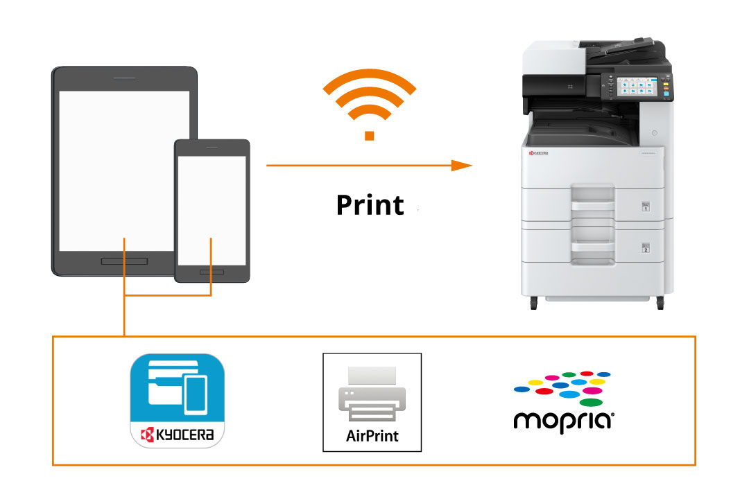 Printing from iOS and Android device