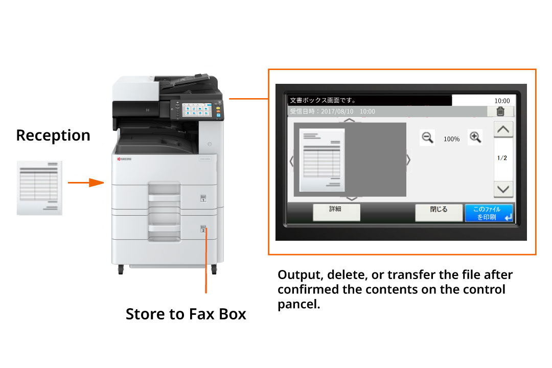 Avoid printing unwanted faxes