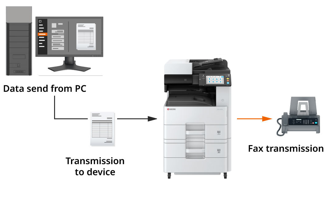Fax documents directly from your computer