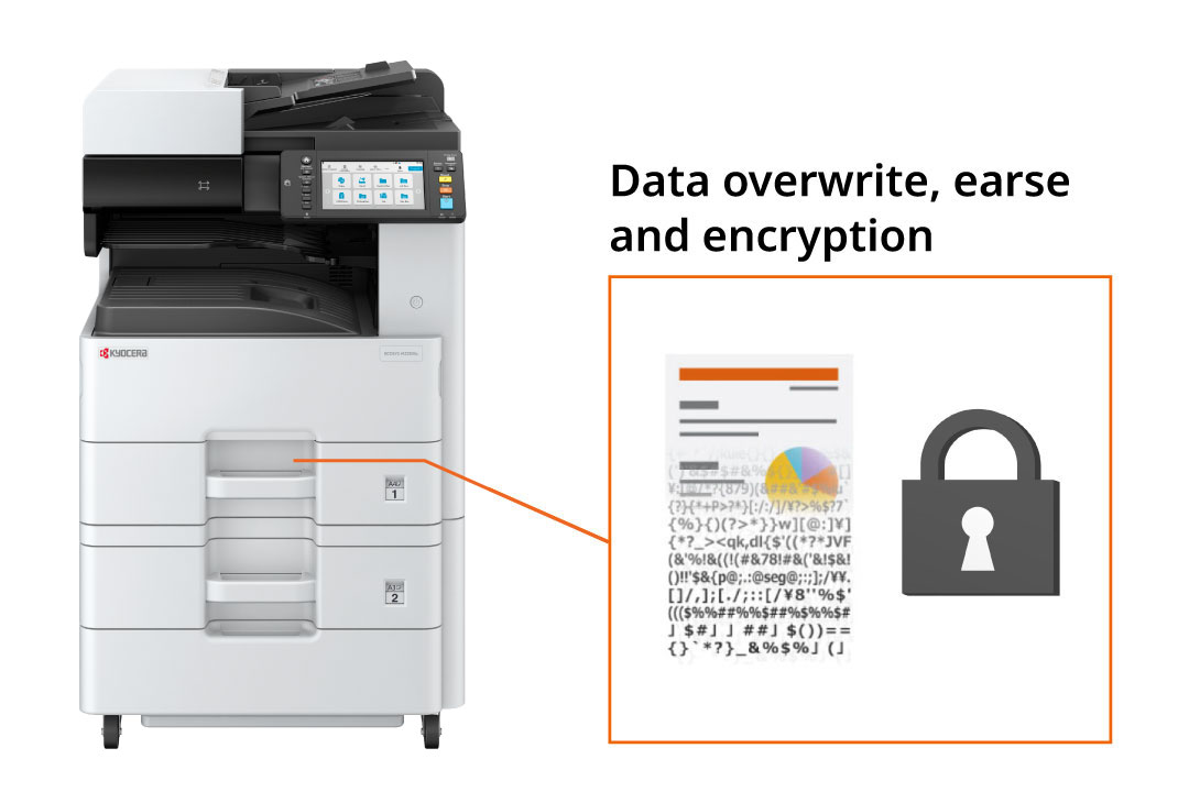 Enhanced security with data encryption