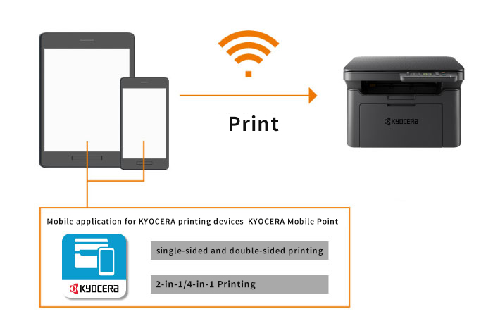 Manage use of printer by division