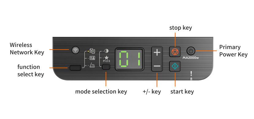 Simple and intuitive control panel