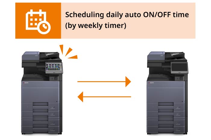 Setting ON/OFF timing by weekly timer