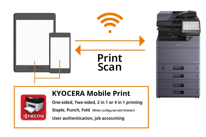 Simply print and scan with mobile devices.