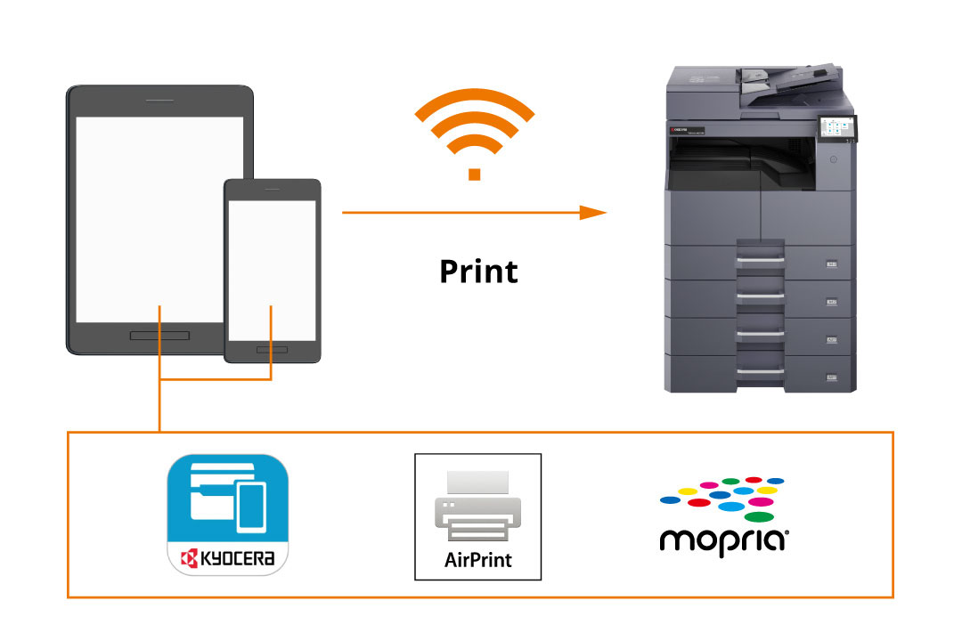 Printing from iOS and Android device