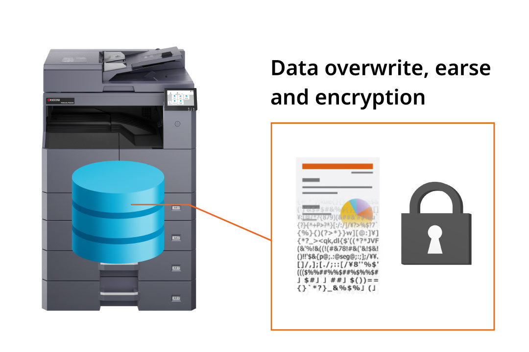 A new level of security standards