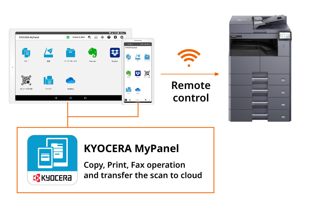 Operate MFP with Smart Devices