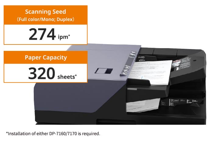 Scan - TASKalfa MZ7001ci/MZ6001ci/MZ5001ci/MZ4001ci/MZ3501ci
