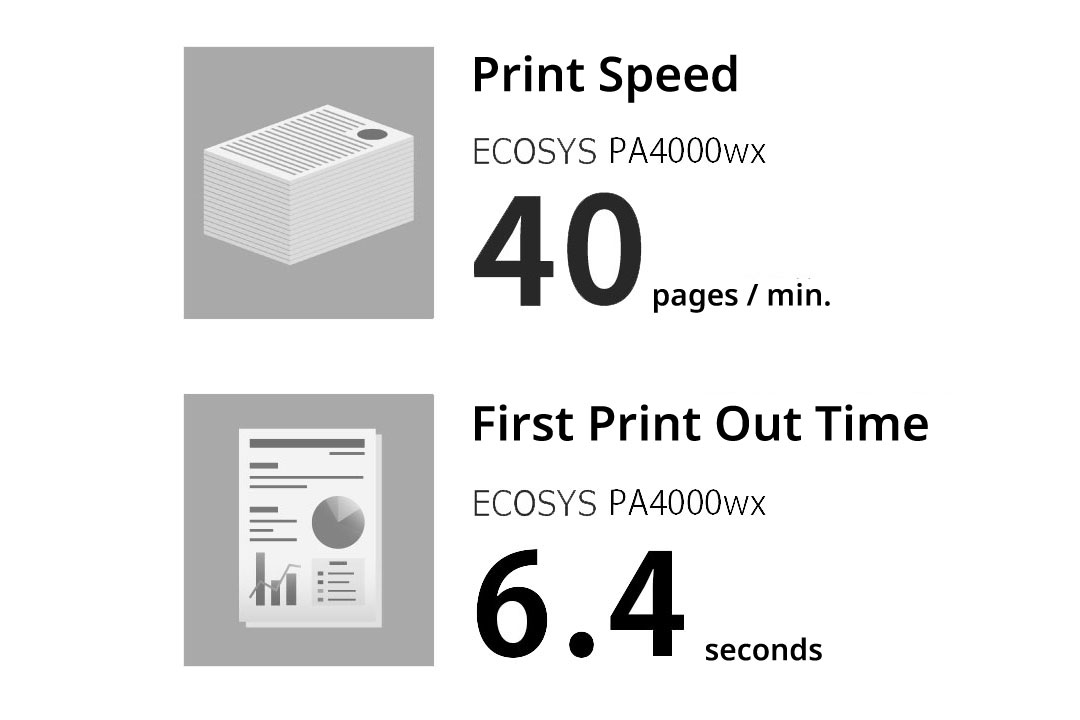 Faster printing and improved productivity