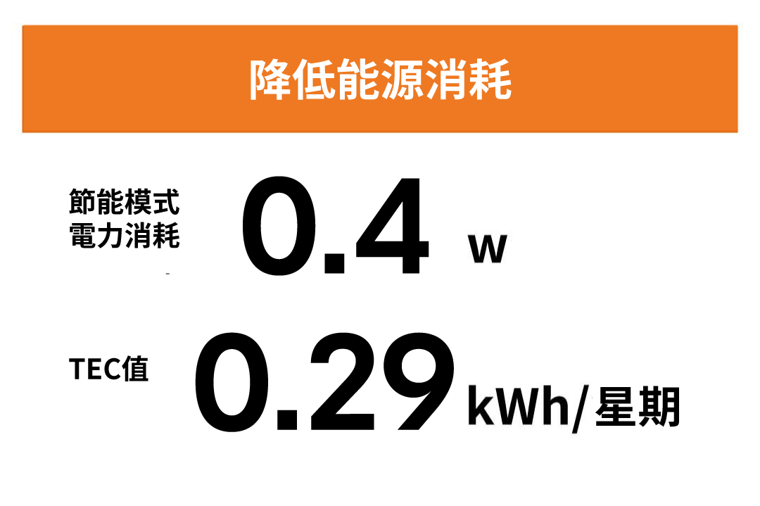 Minimize standby power consumption