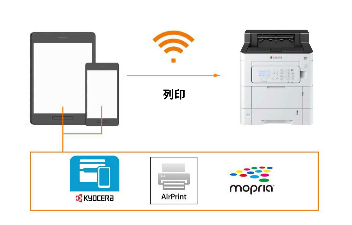Printing using a mobile printing application