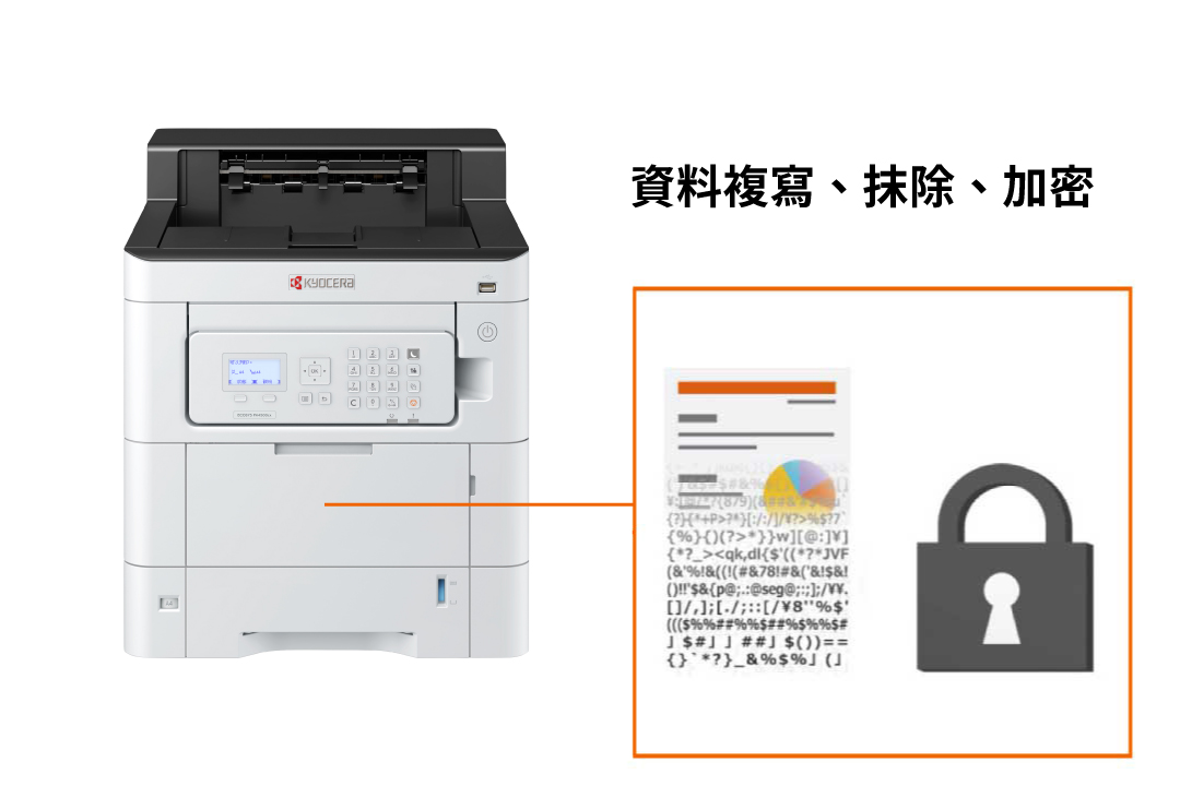 Improved storage security