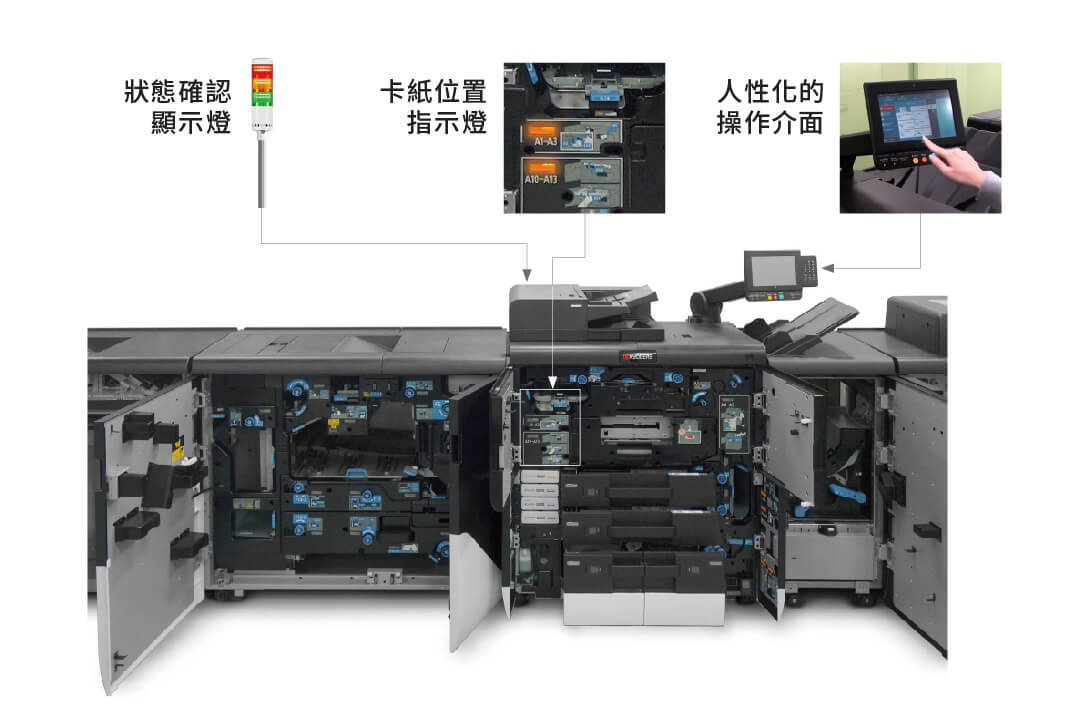 減少設備停機時間