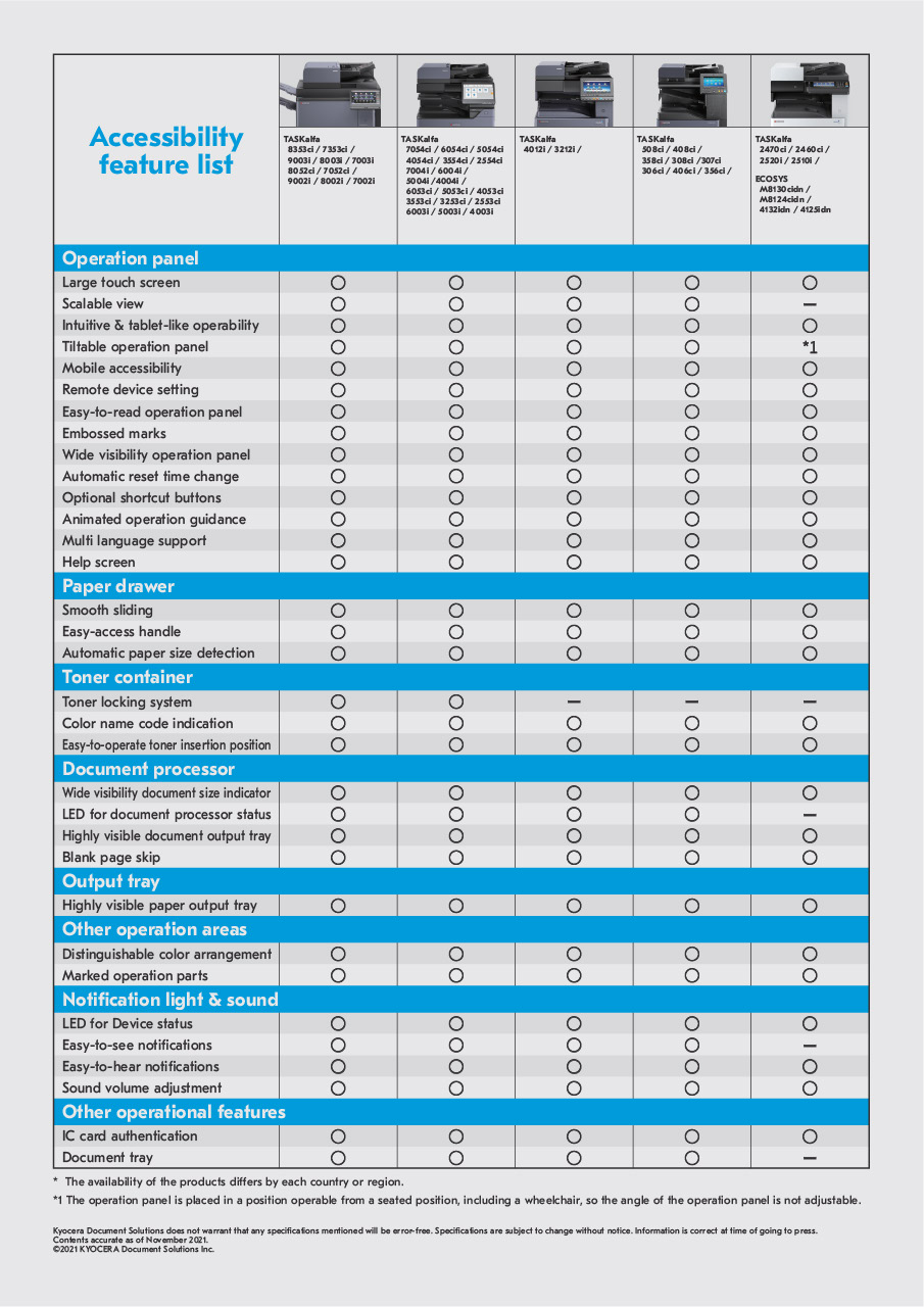 <p>November 2021 version</p>

