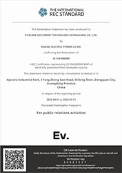 Environmental value certificates for China Plant