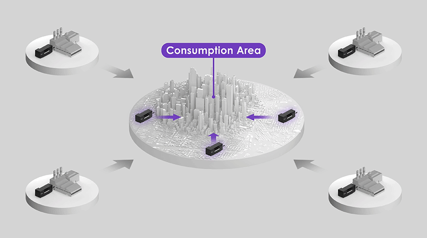 consumption Area