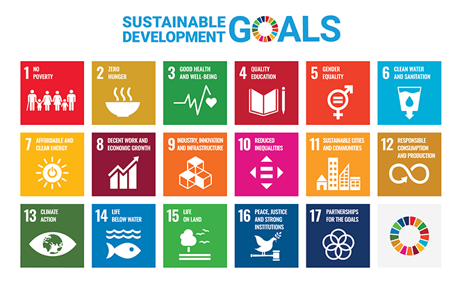 Inkjet printers and the Sustainable Development Goals