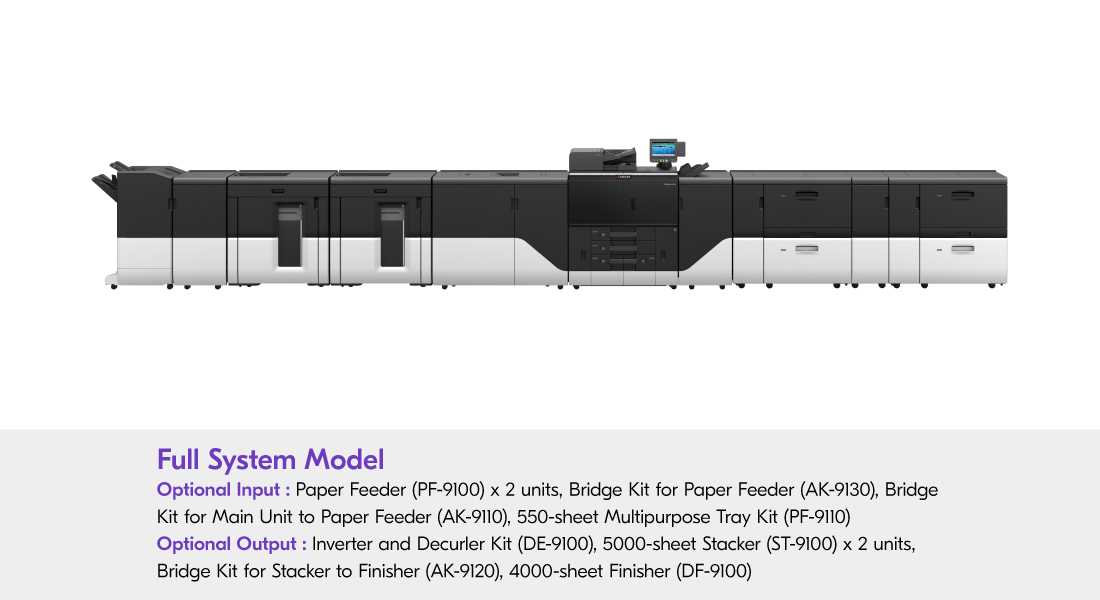 Full System Model