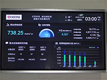 Monitor screen for the energy management system