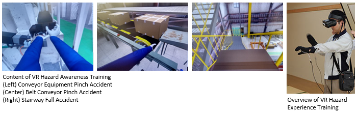 Content of VR Hazard Awareness Training