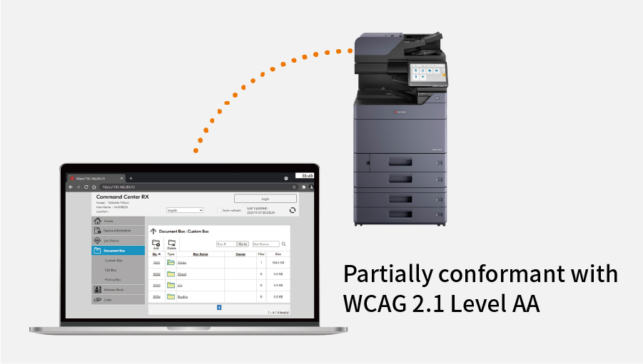 アクセシブルなソフトウェア
