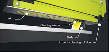 プリントヘッドクリーニングのイメージ