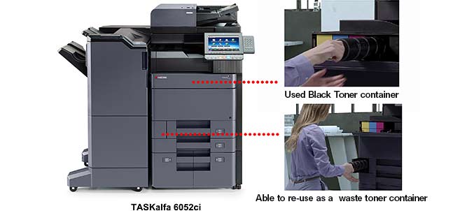 使用済トナーコンテナをトナー回収タンクとして再利用