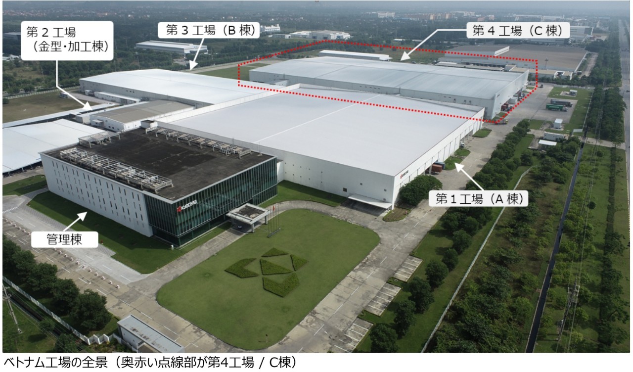 ベトナム工場の全景