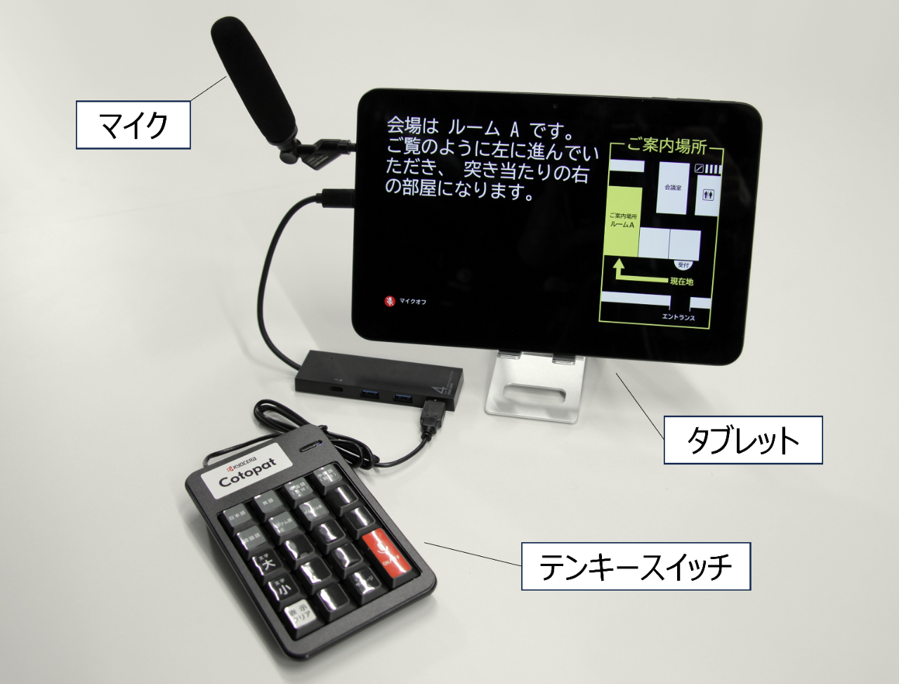 耐久性・機能性に優れた京セラタブレットを採用