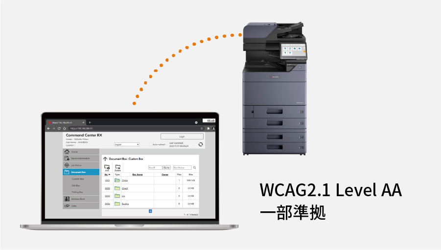 アクセシブルなソフトウェア