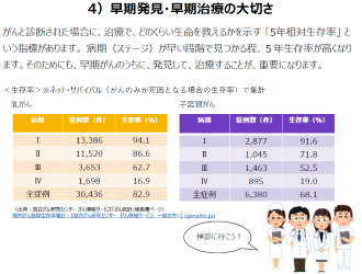 （e-learning資料より抜粋）