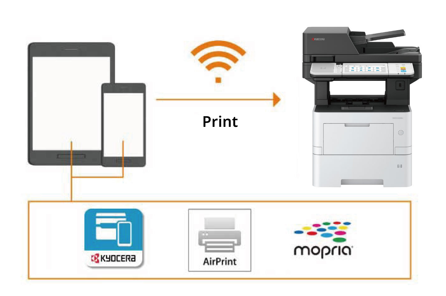 Easily print and scan documents directly from your mobile device.
