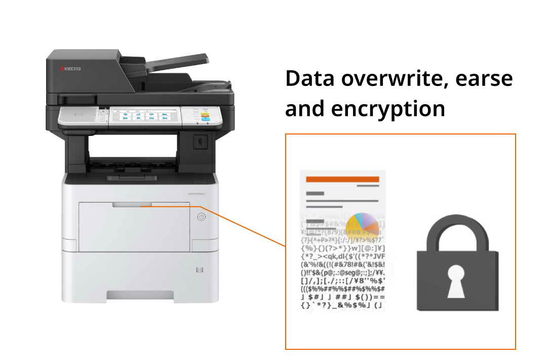 Document management with multiple authentications settings