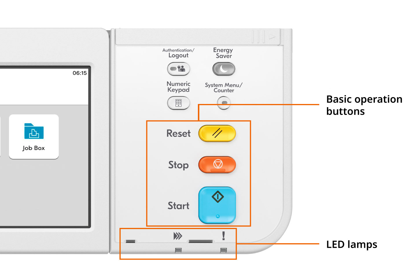 Easy-reading button and LED display